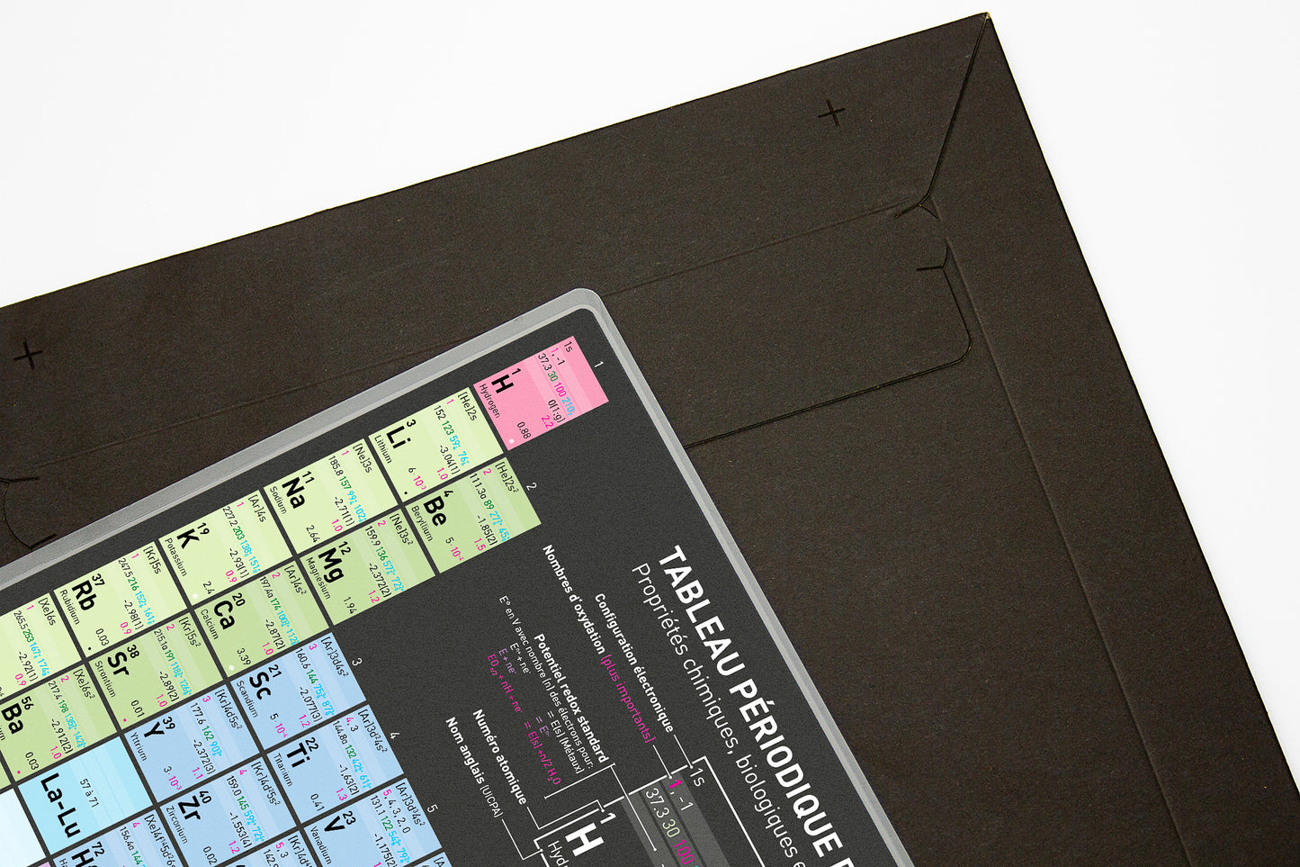 Wolfenthal Tableau Périodique DIN A4, plastifié