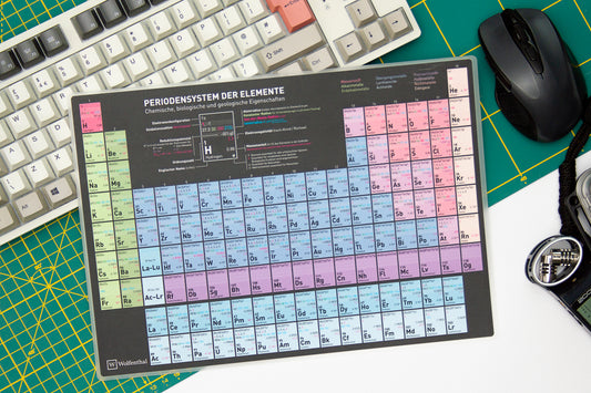 Wolfenthal Periodensystem DIN A4, laminiert